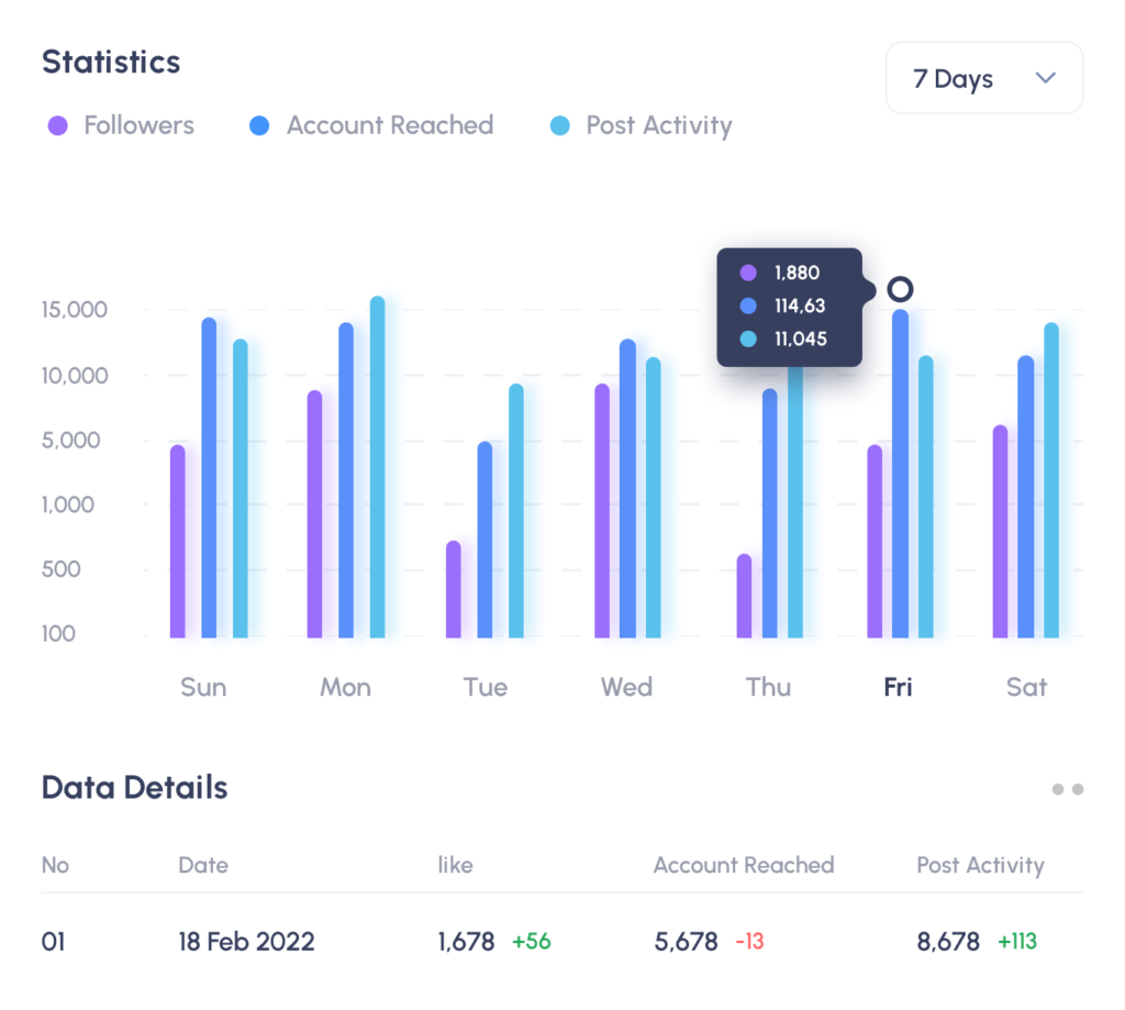 sosmean analytics 9L27L9R 1024x919 1