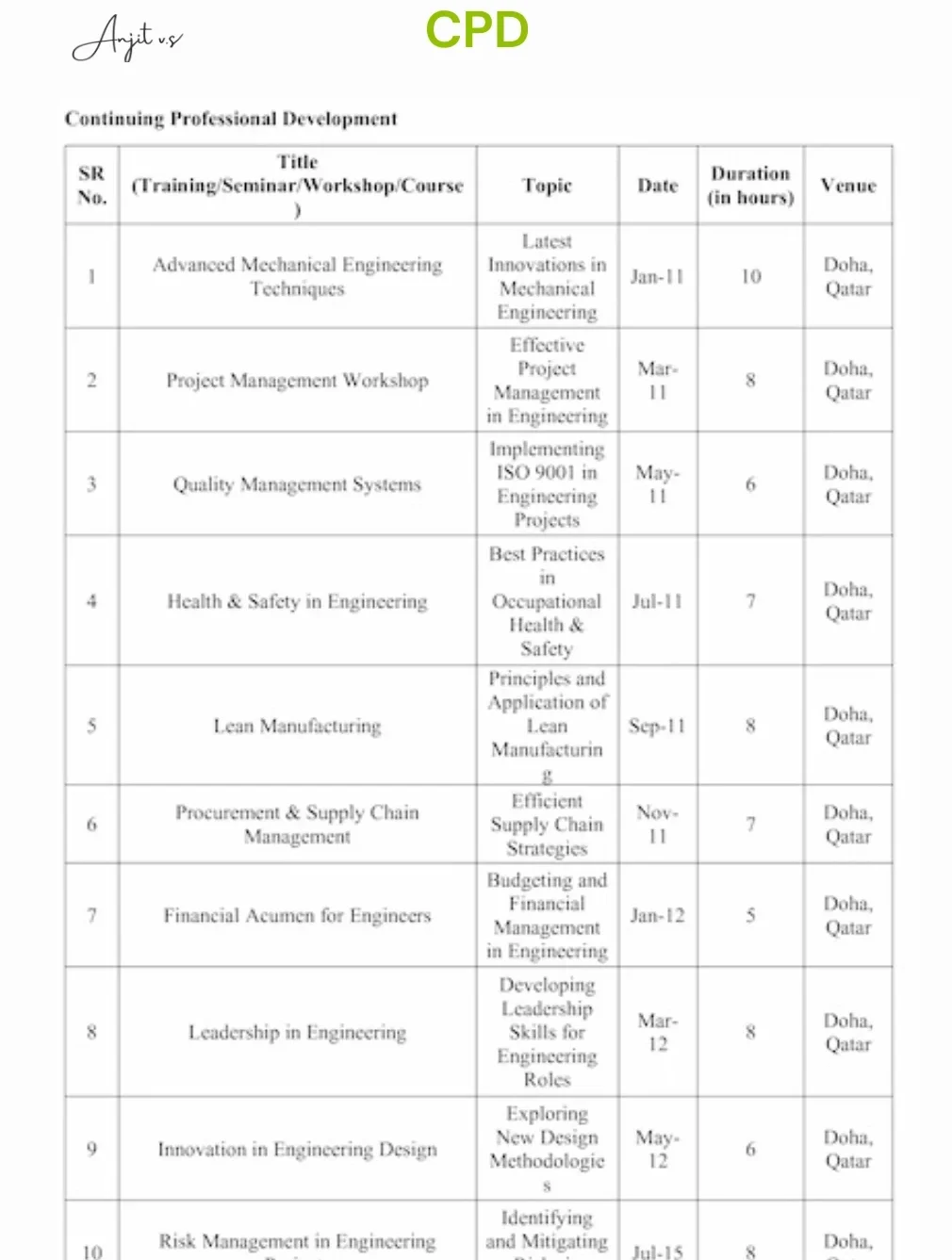 cpd 4 e1737555498287