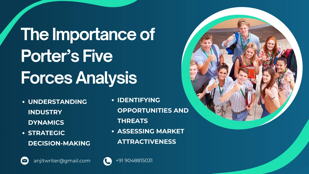 Porters Five Forces Analysis - A Detailed Guide for 2026