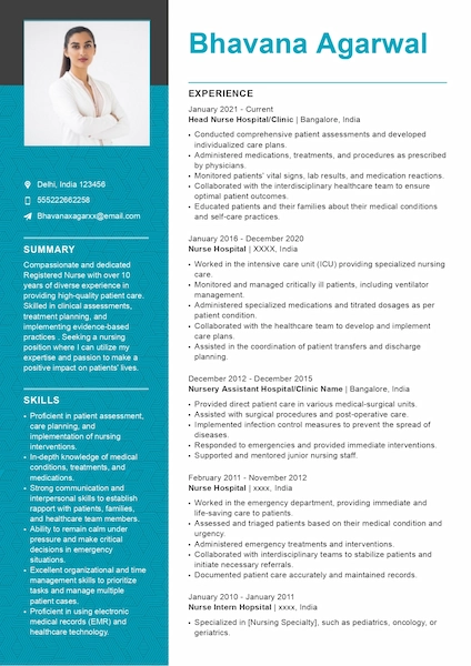 Bhavana Agarwal Nurse page 0001