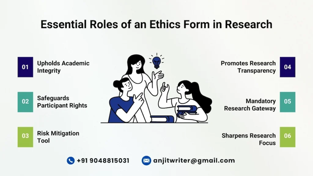 dissertation ethics form