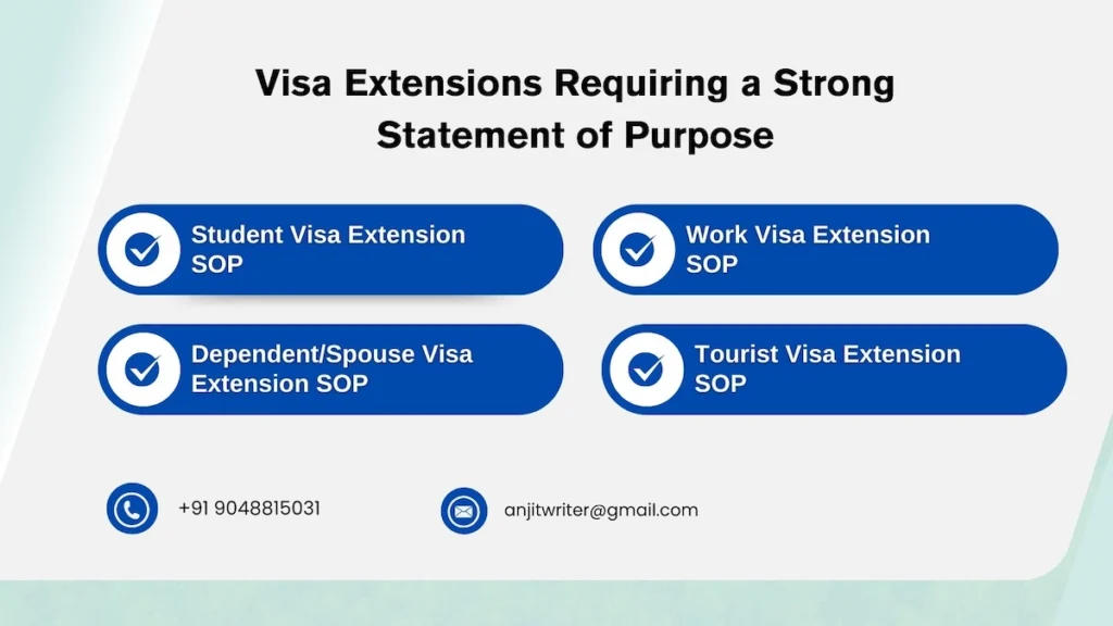 sop for visa extension