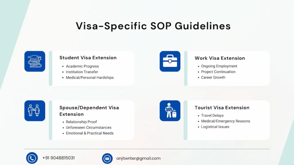 statement of purpose for visa extension
