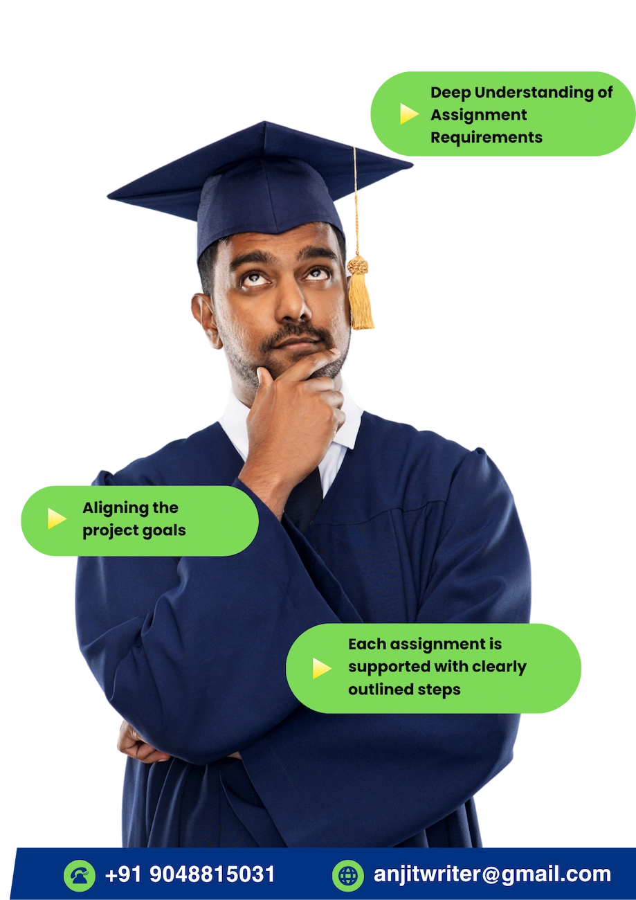 TESOL Assignment writers