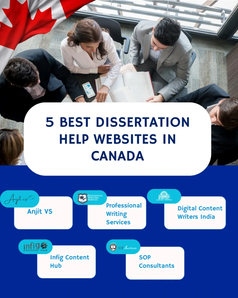 top 5 dissertation writing services in Australia