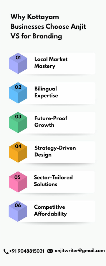 why branding with anjit team is your best branding choice