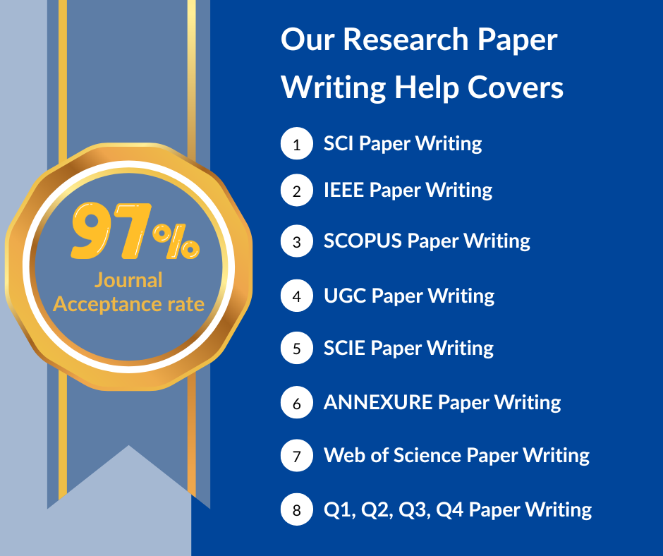 research paper acceptance rate