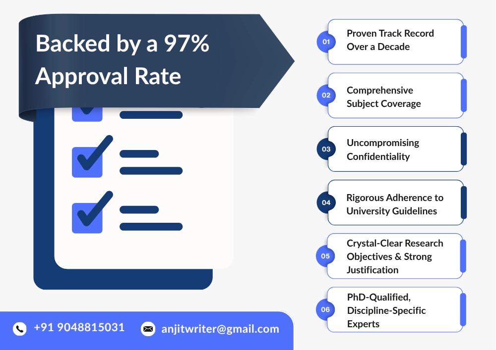 research proposal writer