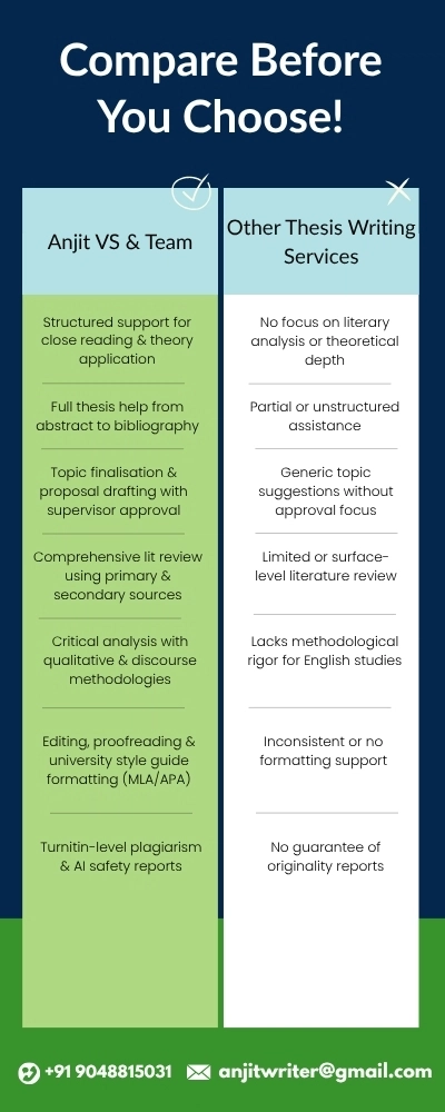 english thesis writing services